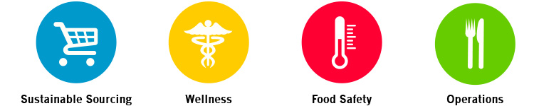 Areas of focus icons_high res